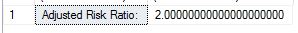 riskratio